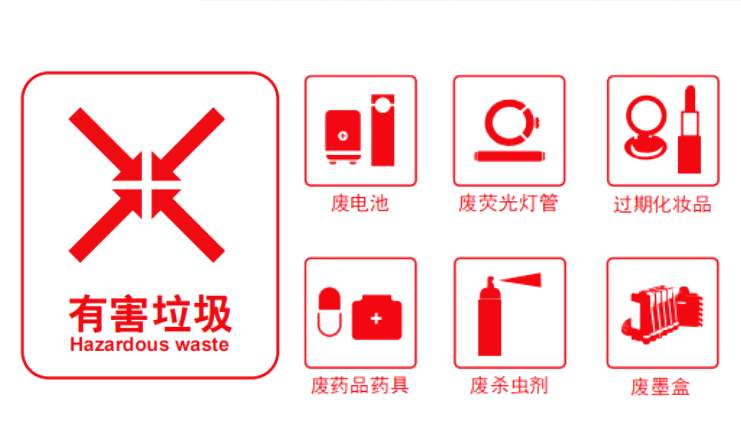 垃圾桶要下乡!常州农村垃圾分类你了解吗?