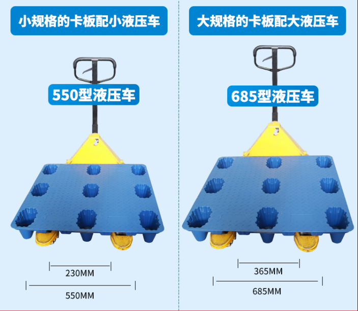 塑料托盘厂家分析,不同托盘配合液压车使用情况 塑料托盘厂家分析,不同托盘配合液压车使用情况