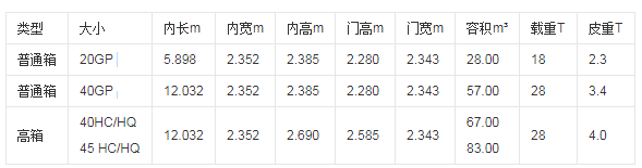 塑料托盘厂家 塑料托盘厂家
