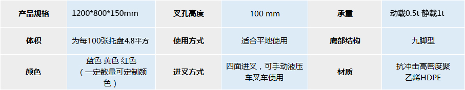 1208尺寸