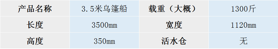 JSL-3.5米乌篷船