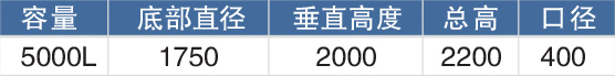 MC-5000L-加药箱