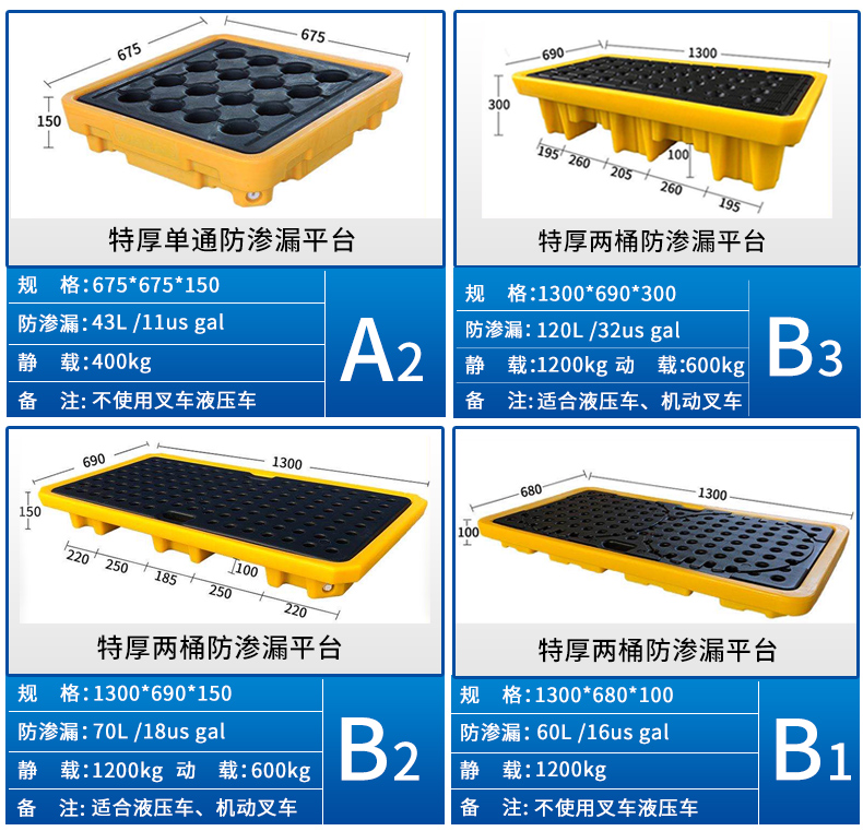 防渗漏托盘厂家