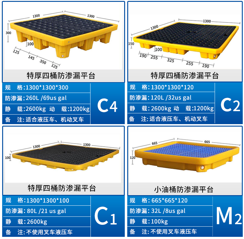 防渗漏塑料托盘